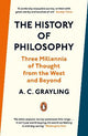 The History of Philosophy