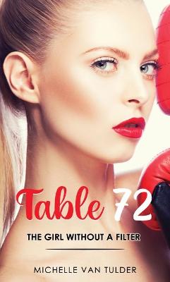 Table 72: The Girl Without a Filter