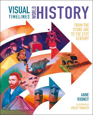 Visual Timelines: World History : From t