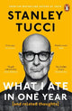 What I Ate in One Year: (and related thoughts)