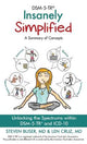 DSM-5-TR Insanely Simplified: Unlocking the Spectrums within DSM-5-TR and ICD-10