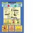 IALA Buoyage: Buoyage and Distress Signals