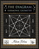 The Diagram: Harmonic Geometry