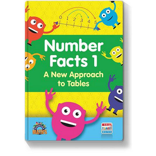 NUMBER FACTS 1 - 1ST CLASS