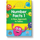 NUMBER FACTS 1 - 1ST CLASS