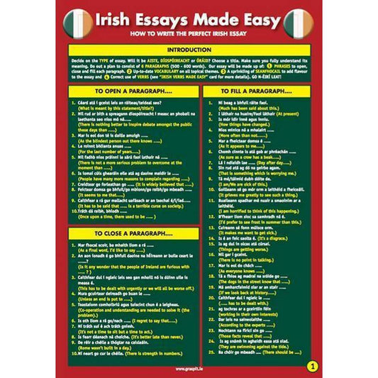 IRISH ESSAYS MADE EASY - GLANCE CARD