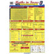 MATHS IN FOCUS - GLANCE CARD
