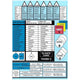 Irish Grammar Glance Card: 3rd - 6th Class