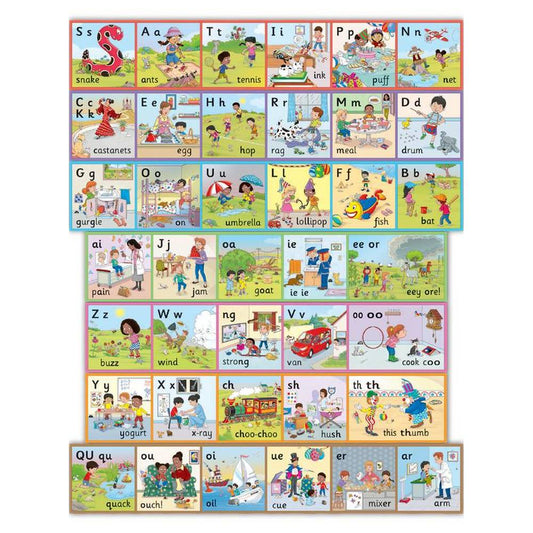 JOLLY PHONICS WALL FRIEZE - PRE-CURSIVE LETTERS