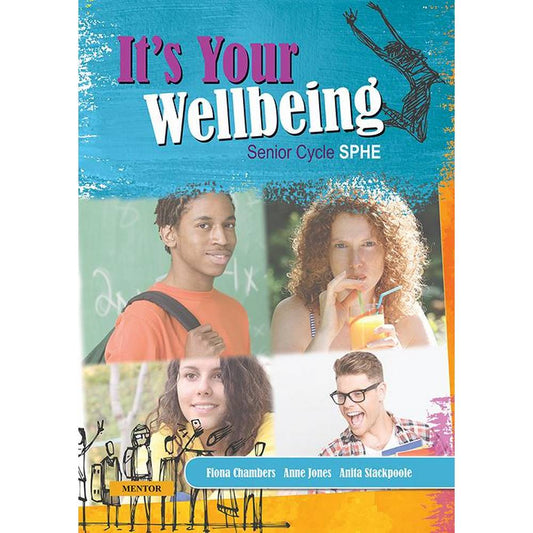 IT'S YOUR WELLBEING