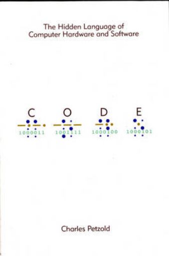 Picture of Code