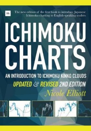 Picture of Ichimoku Charts