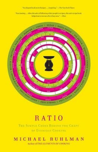 Picture of Ratio