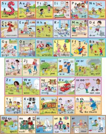 Picture of Jolly Phonics Wall Frieze