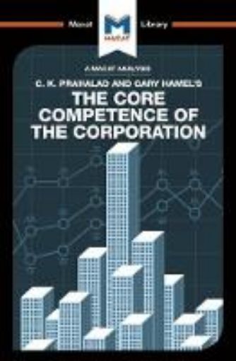 Picture of Analysis of C.K. Prahalad and Gary Hamel's The Core Competence of the Corporation