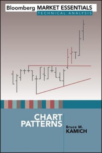 Picture of CHART PATTERNS