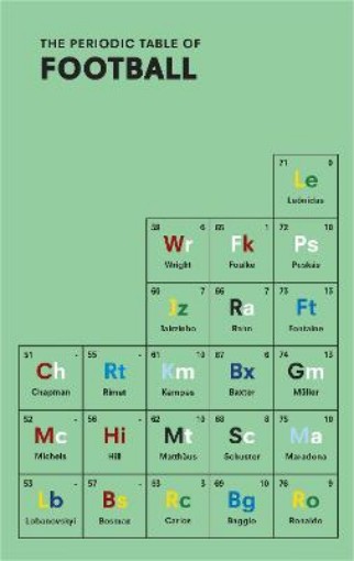 Picture of Periodic Table of FOOTBALL