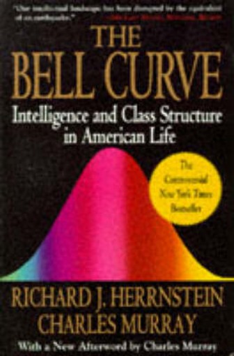 Picture of Bell Curve