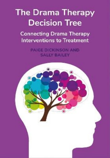 Picture of Drama Therapy Decision Tree