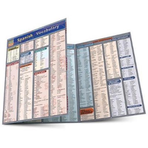 Picture of Spanish Vocabulary