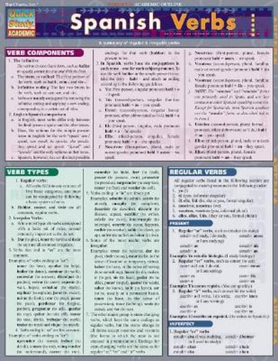 Picture of Spanish Verbs