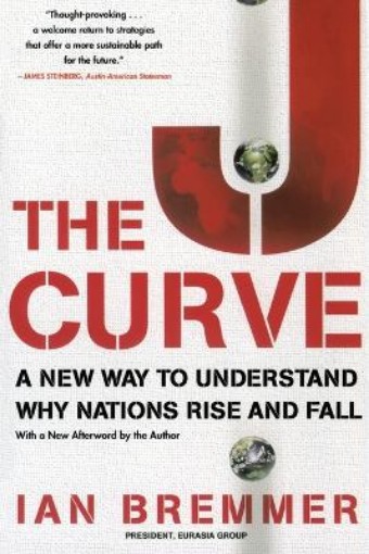Picture of J Curve