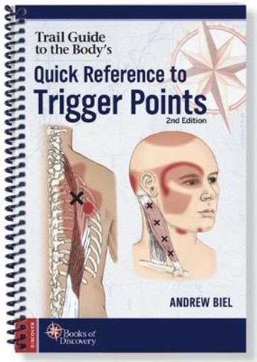 Picture of Quick Reference to Trigger Points