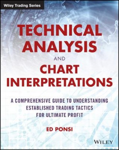 Picture of Technical Analysis and Chart Interpretations