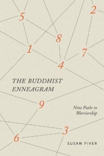 Picture of Buddhist Enneagram