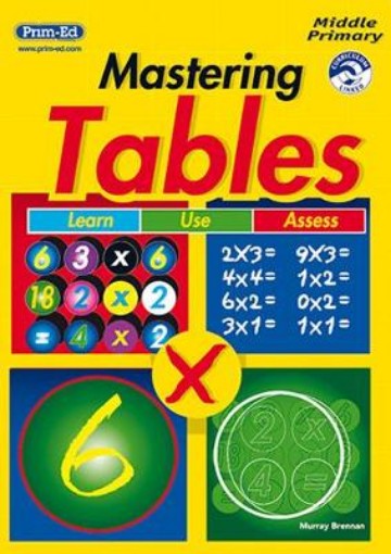 Picture of Mastering Tables