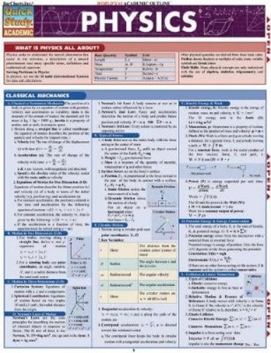 Picture of Physics GUIDE