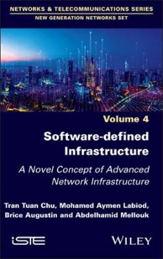 Picture of Software-defined Infrastructure