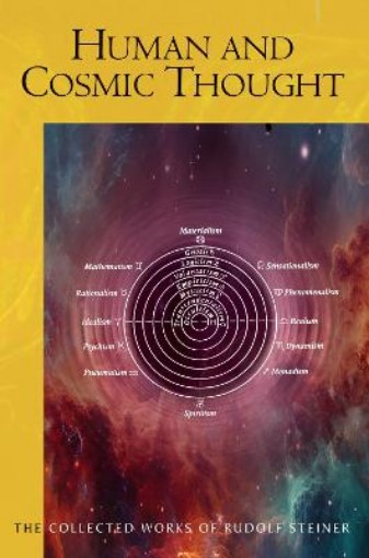 Picture of Human and Cosmic Thought