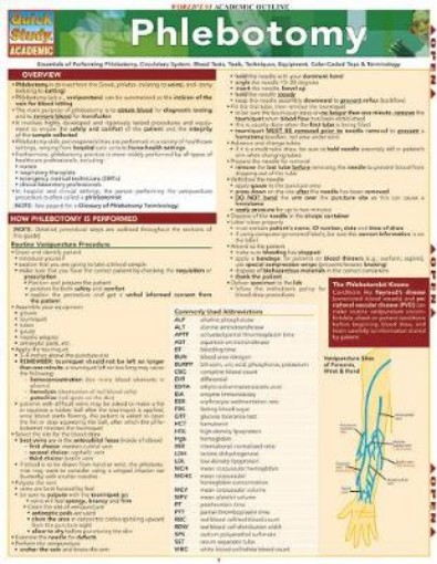 Picture of Phlebotomy