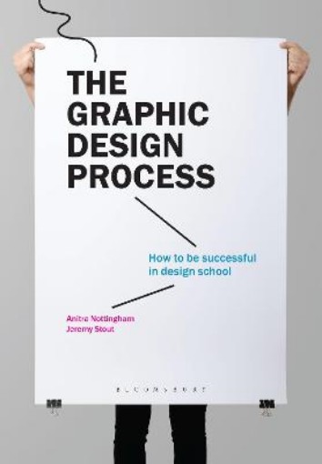 Picture of Graphic Design Process