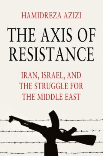 Picture of Axis of Resistance