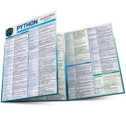 Picture of Python Standard Library
