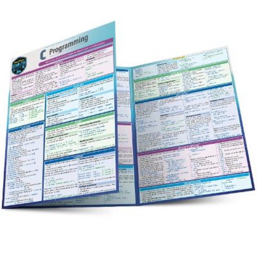 Picture of C Programming Language