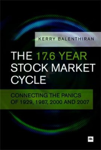 Picture of 17.6 Year Stock Market Cycle